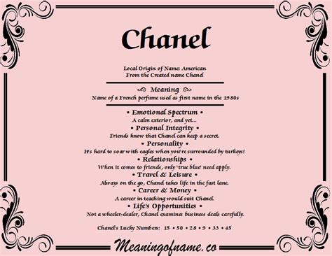 my name is chanel|Chanel name meaning bible.